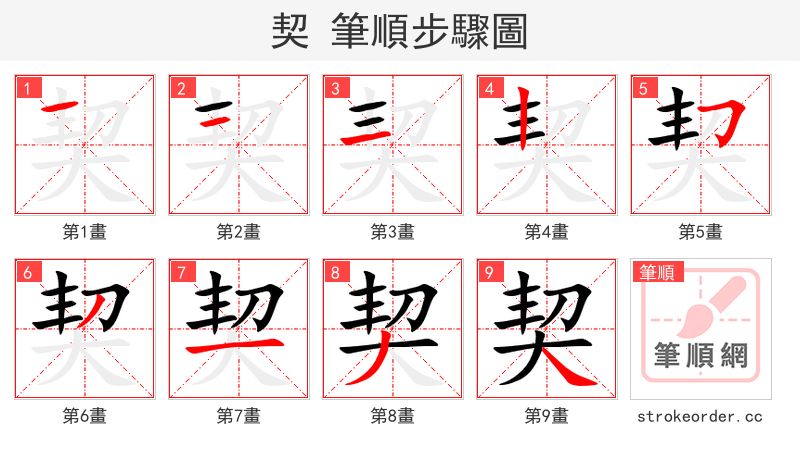 契 的笔顺分步演示（一笔一画写字）