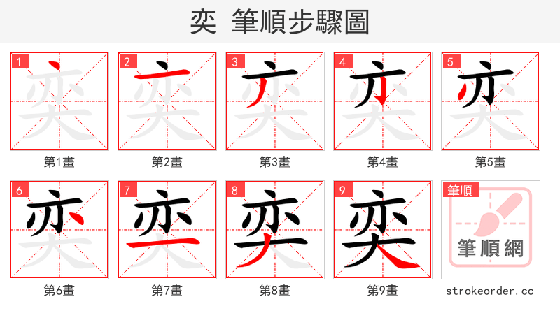 奕 的笔顺分步演示（一笔一画写字）