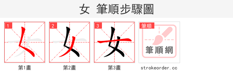 女 的笔顺分步演示（一笔一画写字）