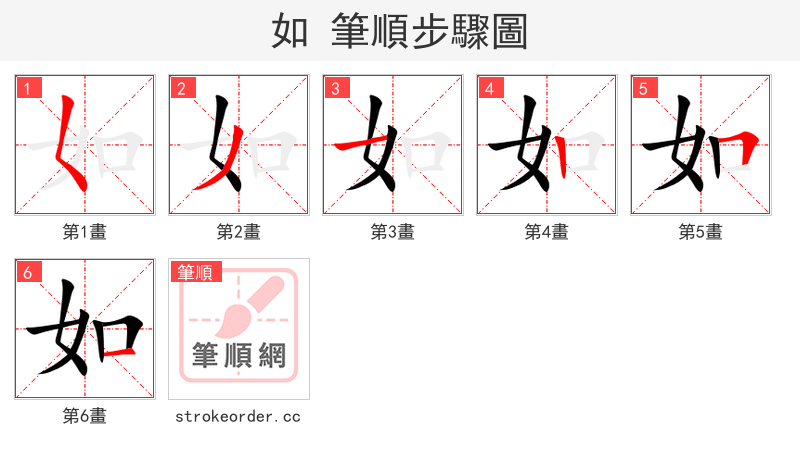 如 的笔顺分步演示（一笔一画写字）
