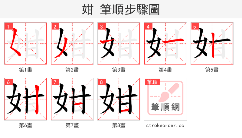 姏 的笔顺分步演示（一笔一画写字）