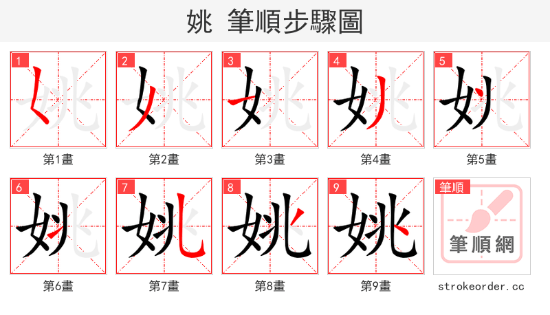 stroke order steps of 姚