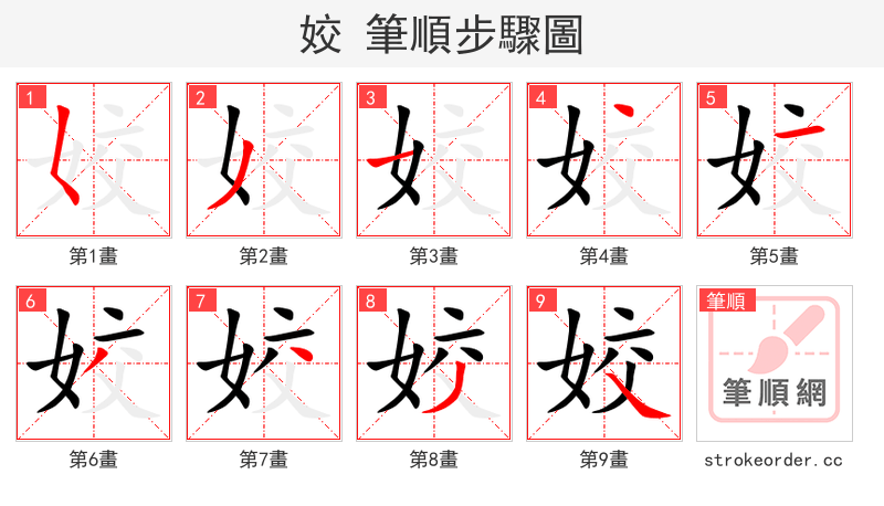 stroke order steps of 姣