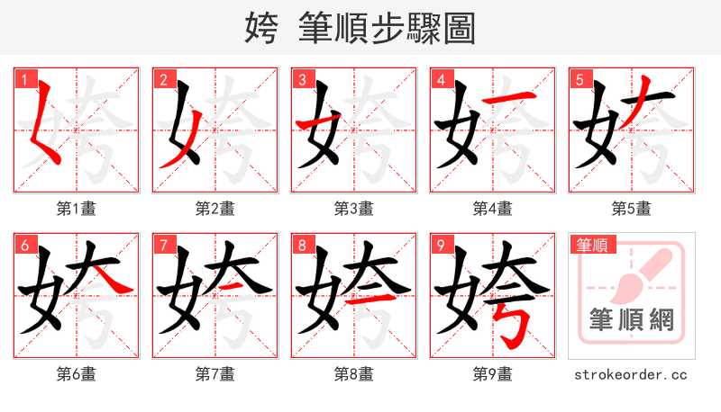 姱 的笔顺分步演示（一笔一画写字）