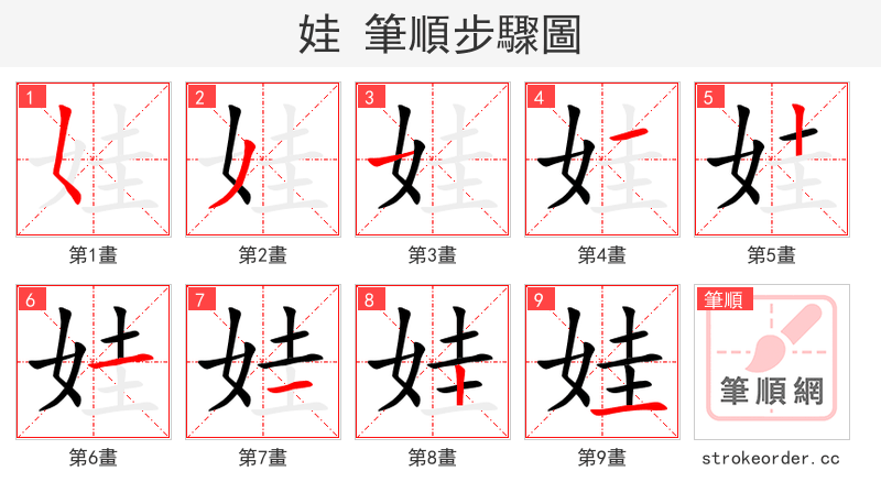 娃 的笔顺分步演示（一笔一画写字）