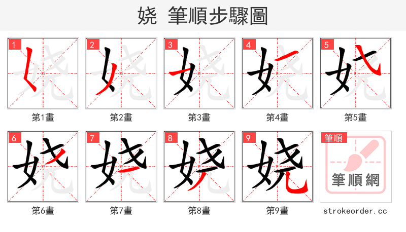 娆 的笔顺分步演示（一笔一画写字）