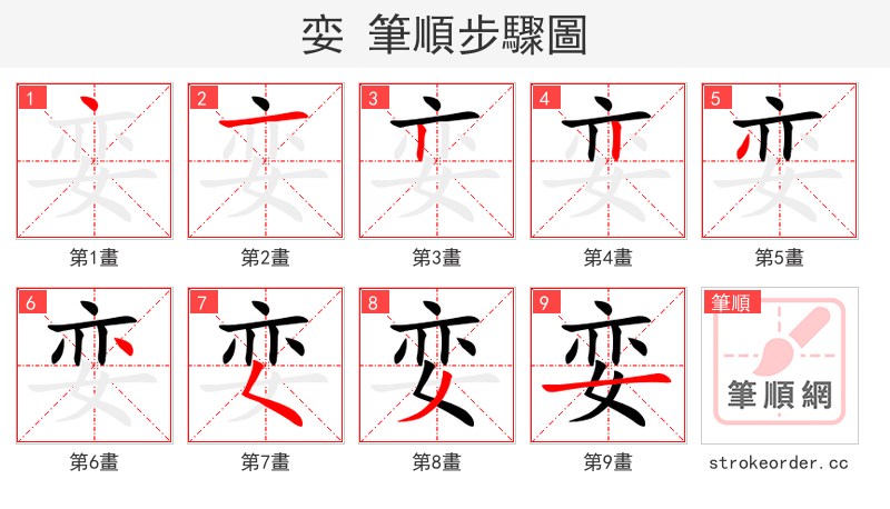 娈 的笔顺分步演示（一笔一画写字）