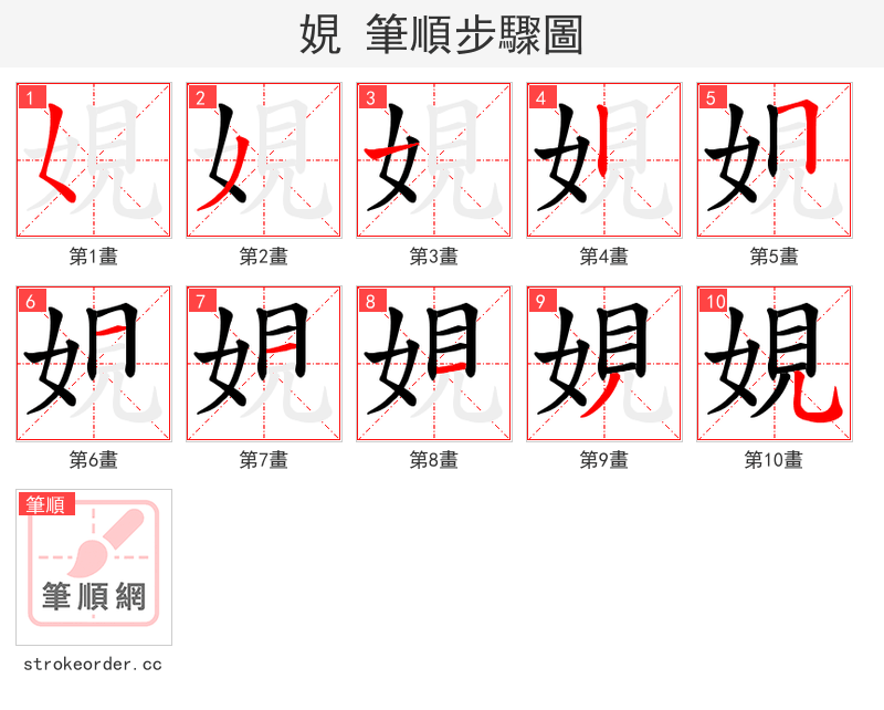 娊 的笔顺分步演示（一笔一画写字）