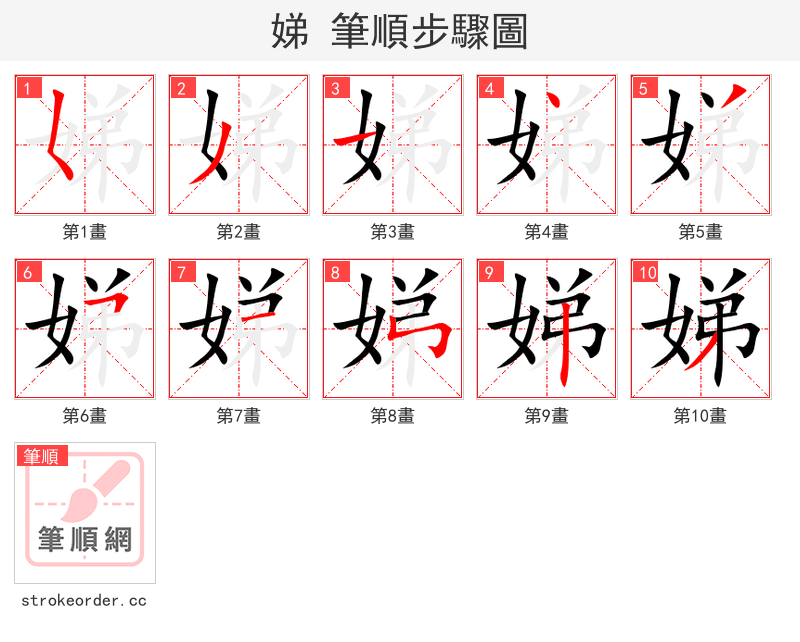 stroke order steps of 娣
