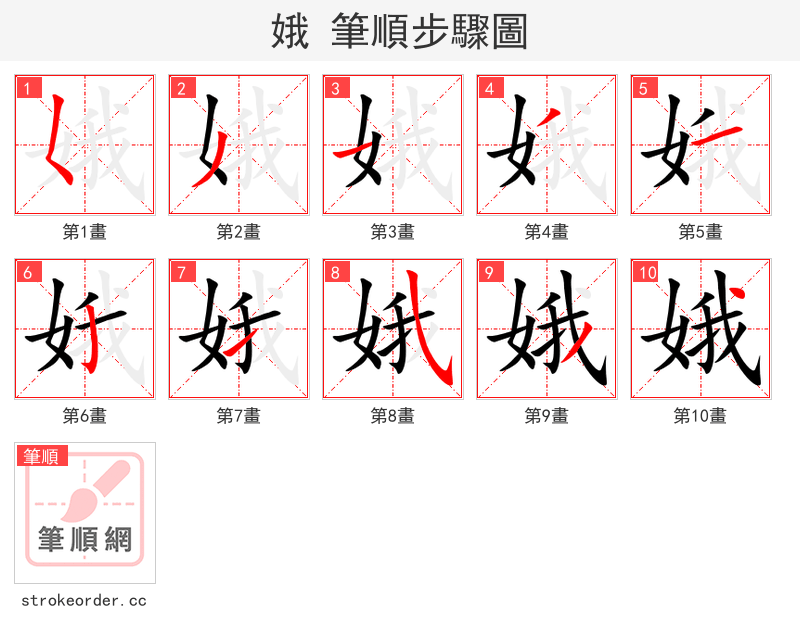 stroke order steps of 娥