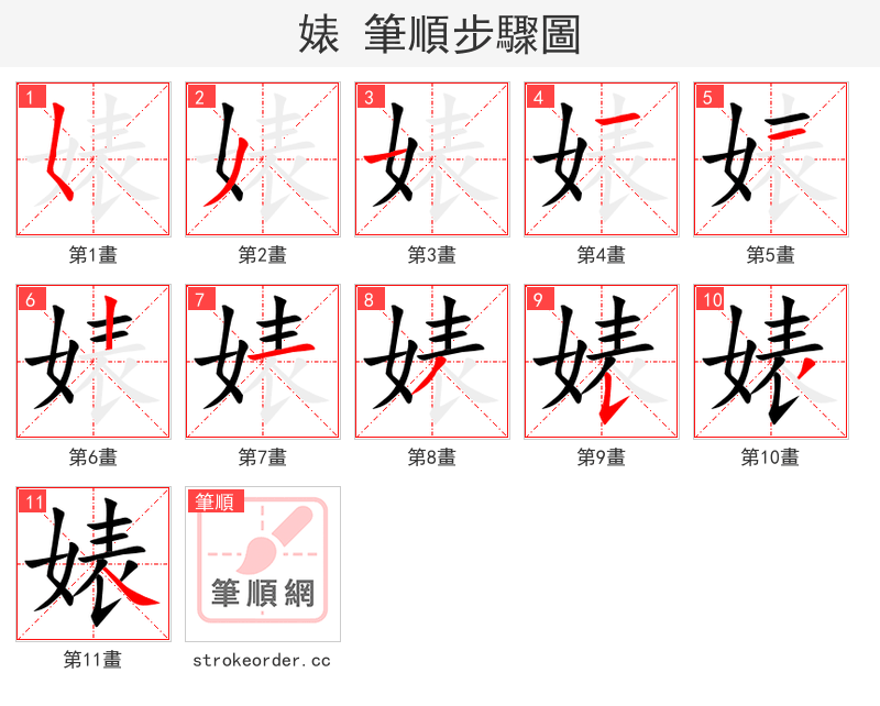 stroke order steps of 婊