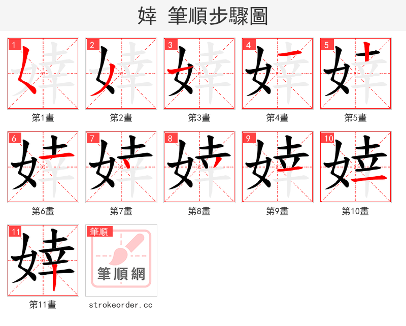 婞 的笔顺分步演示（一笔一画写字）