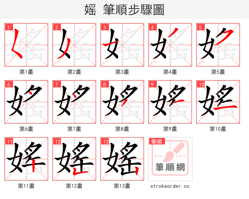 媱 的笔顺分步演示（一笔一画写字）
