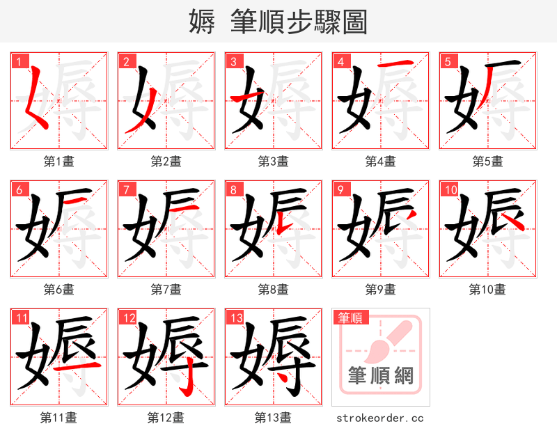 媷 的笔顺分步演示（一笔一画写字）