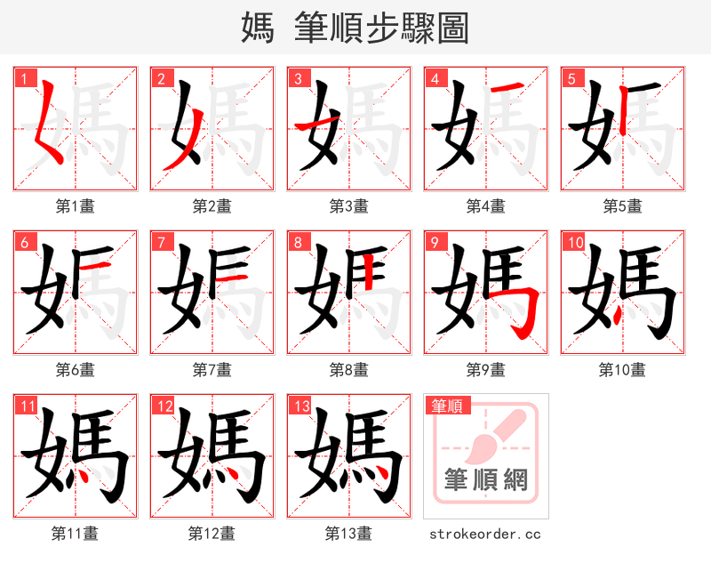 媽 的笔顺分步演示（一笔一画写字）