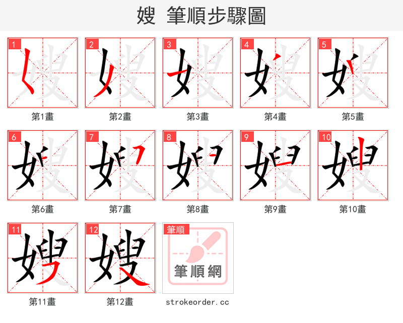 嫂 的笔顺分步演示（一笔一画写字）