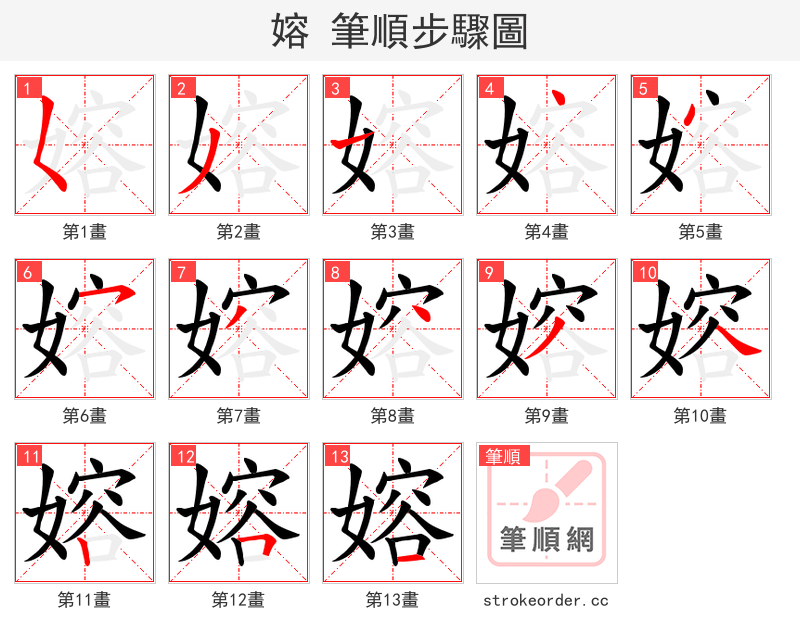 嫆 的笔顺分步演示（一笔一画写字）