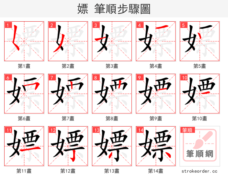 嫖 的笔顺分步演示（一笔一画写字）