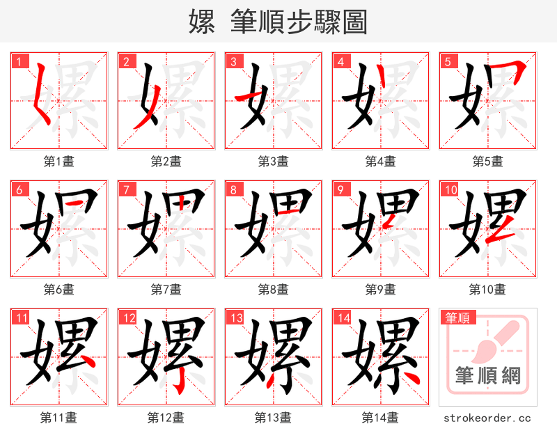 嫘 的笔顺分步演示（一笔一画写字）