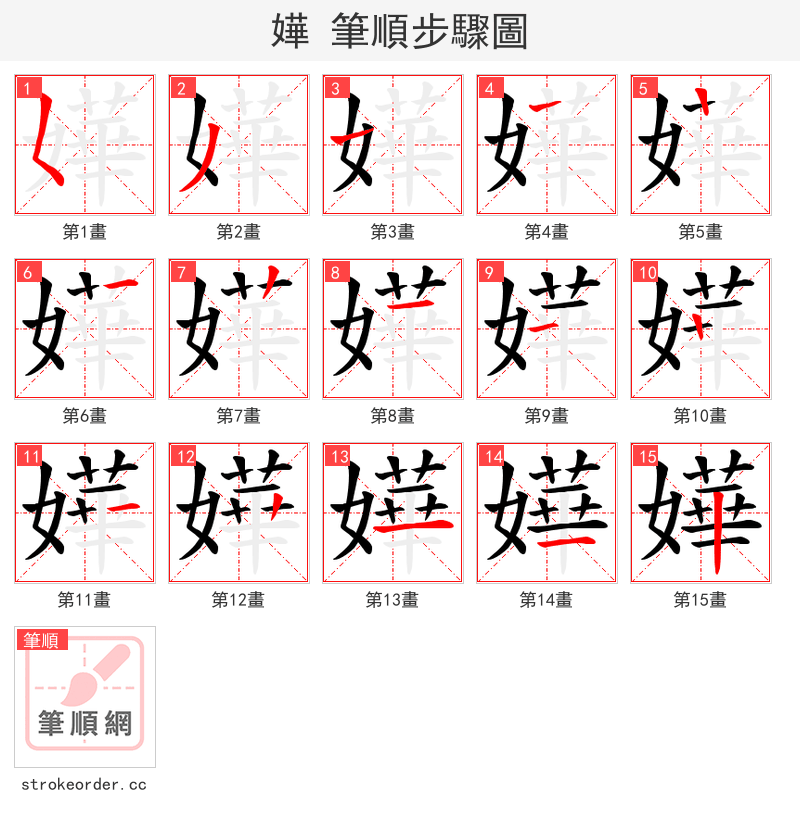 嬅 的笔顺分步演示（一笔一画写字）