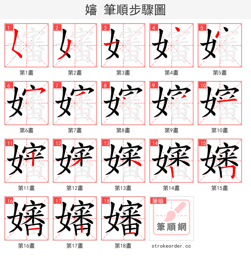 嬸 的笔顺分步演示（一笔一画写字）