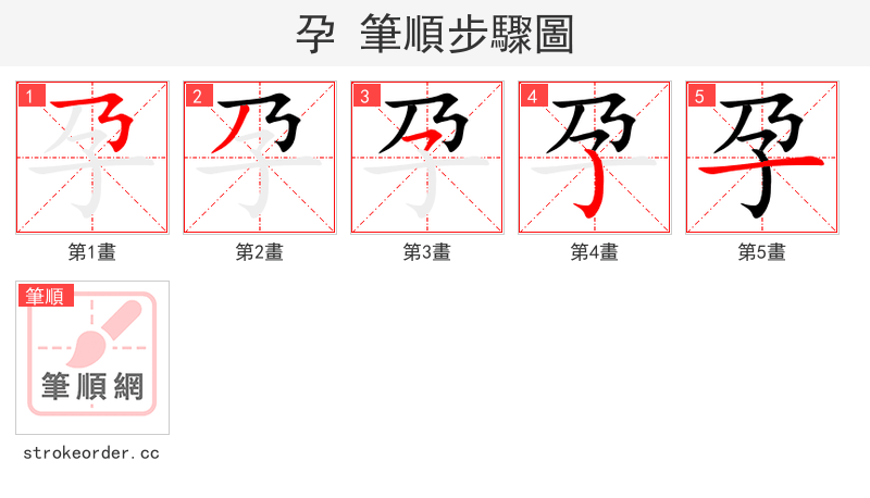 孕 的笔顺分步演示（一笔一画写字）