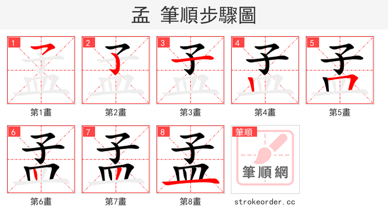 孟 的笔顺分步演示（一笔一画写字）