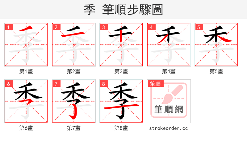 stroke order steps of 季
