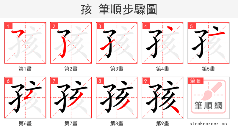 孩 的笔顺分步演示（一笔一画写字）