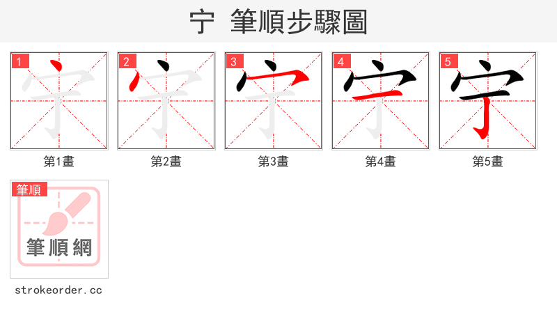 宁 的笔顺分步演示（一笔一画写字）