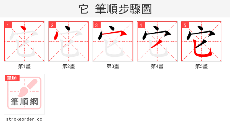 它 的笔顺分步演示（一笔一画写字）