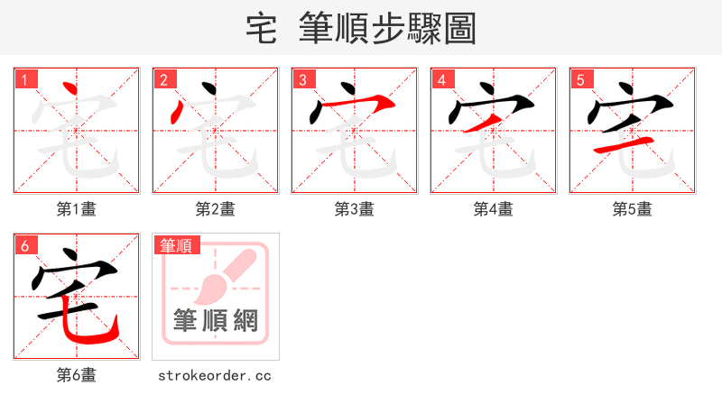 stroke order steps of 宅