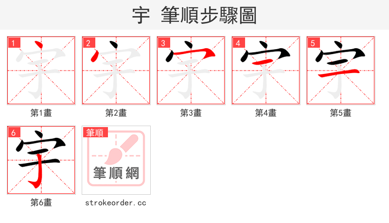 宇 的笔顺分步演示（一笔一画写字）