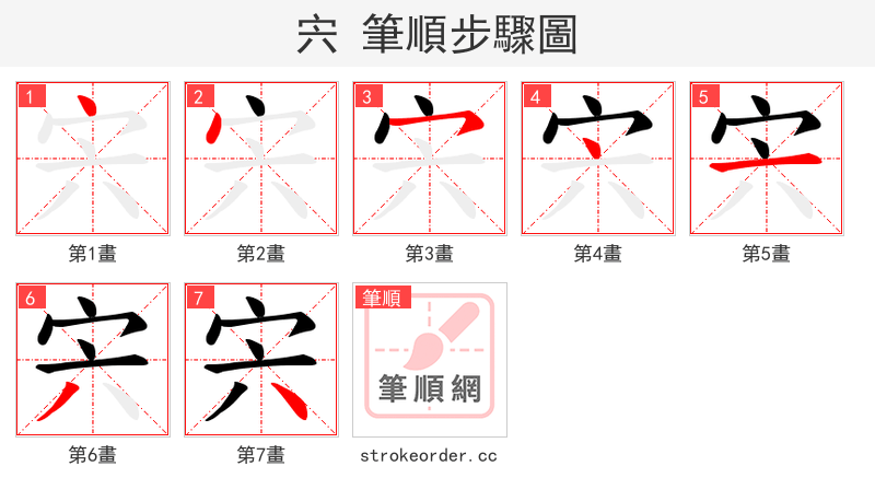 宍 的笔顺分步演示（一笔一画写字）