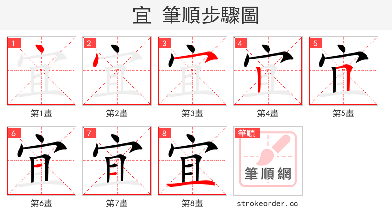 stroke order steps of 宜