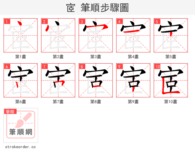 宧 的笔顺分步演示（一笔一画写字）