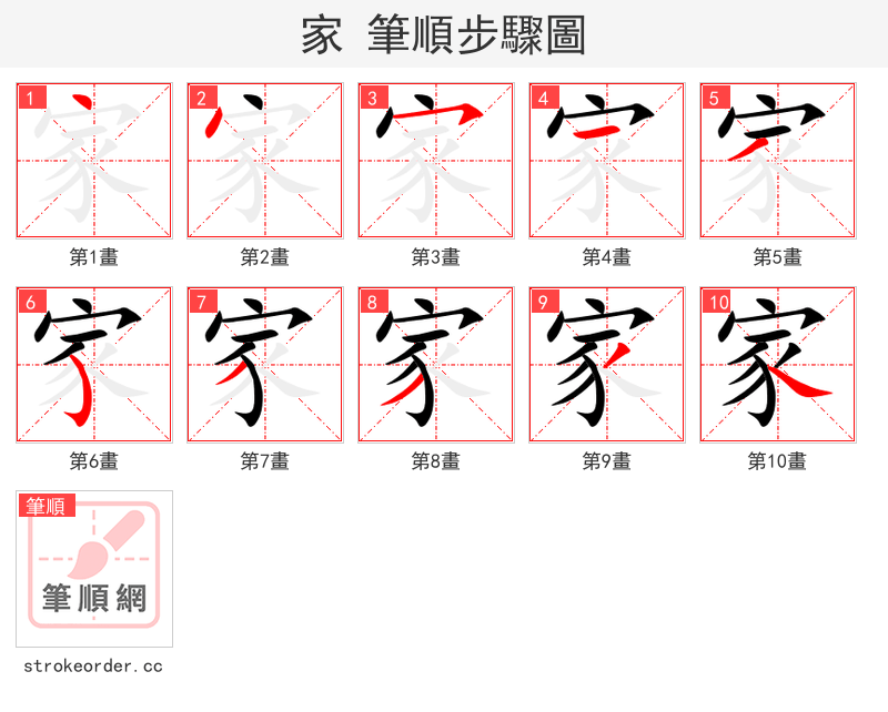 家 的笔顺分步演示（一笔一画写字）