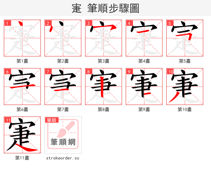 寁 的笔顺分步演示（一笔一画写字）