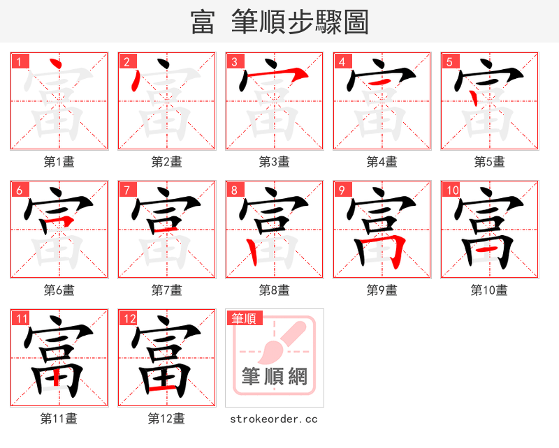 stroke order steps of 富