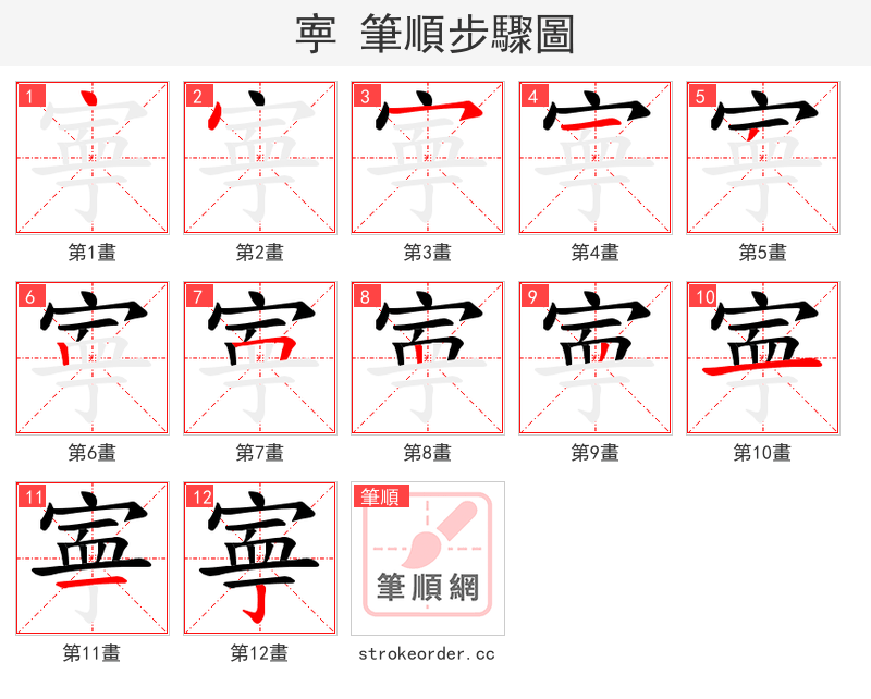 寕 的笔顺分步演示（一笔一画写字）
