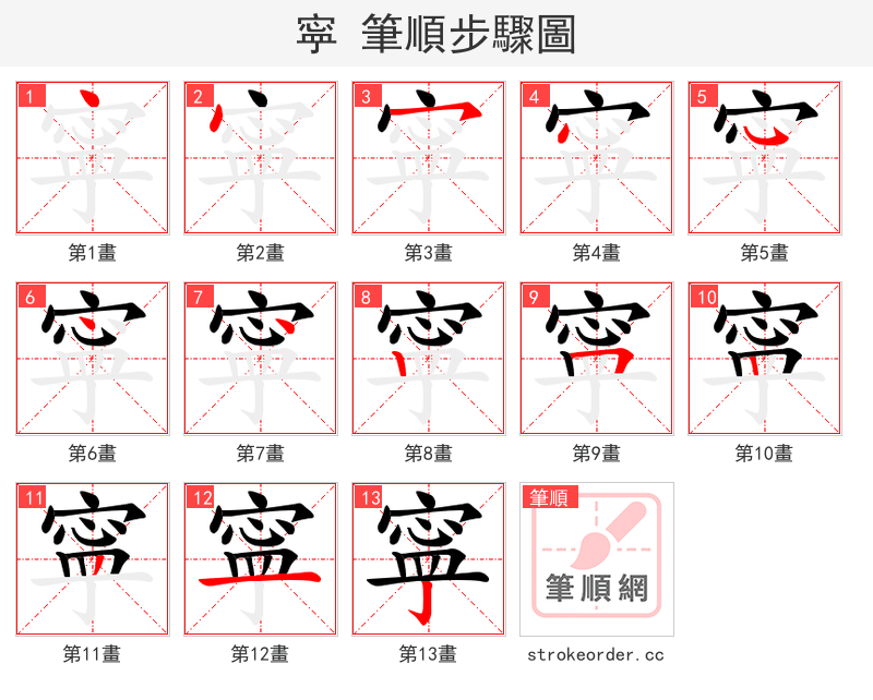 寜 的笔顺分步演示（一笔一画写字）