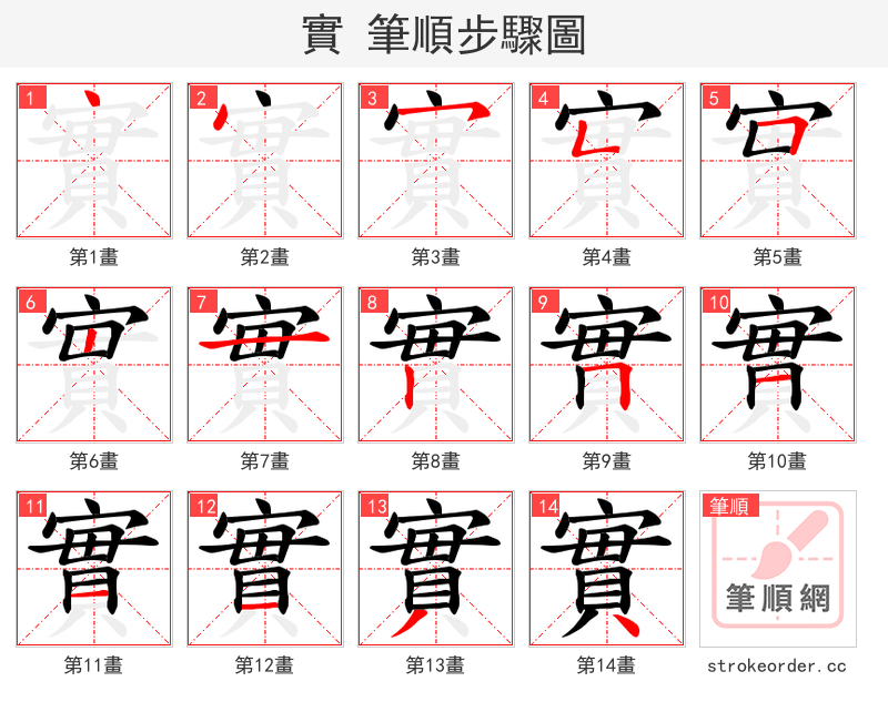 實 的笔顺分步演示（一笔一画写字）