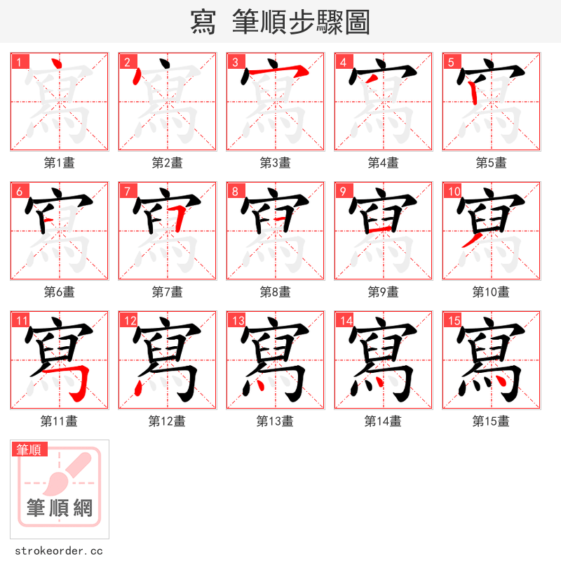 寫 的笔顺分步演示（一笔一画写字）