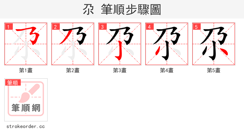 尕 的笔顺分步演示（一笔一画写字）