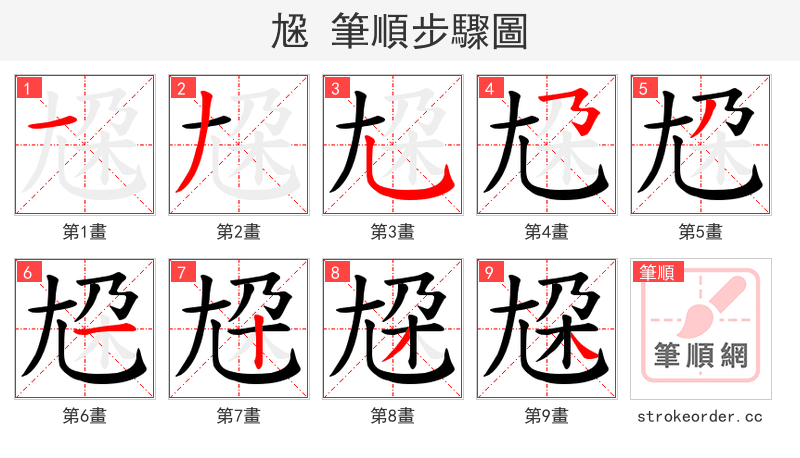 尮 的笔顺分步演示（一笔一画写字）