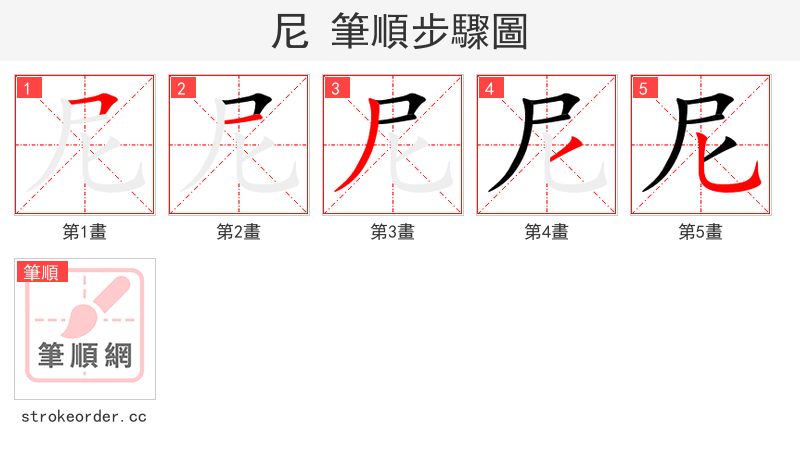stroke order steps of 尼