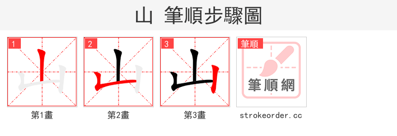 山 的笔顺分步演示（一笔一画写字）