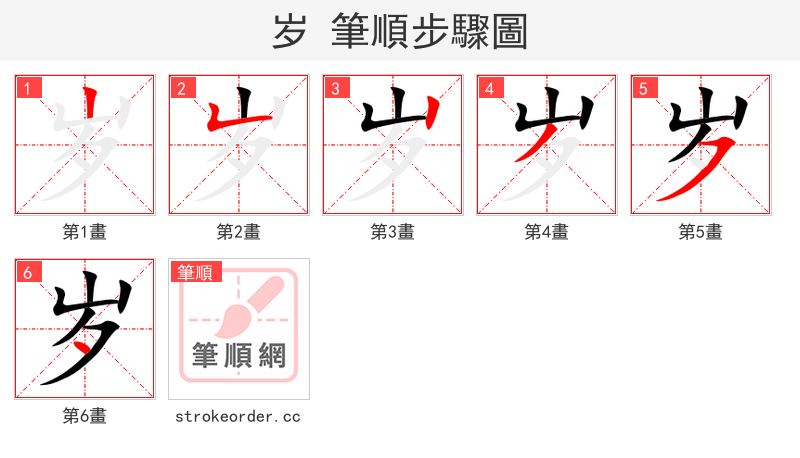 stroke order steps of 岁