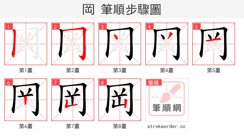 岡 的笔顺分步演示（一笔一画写字）