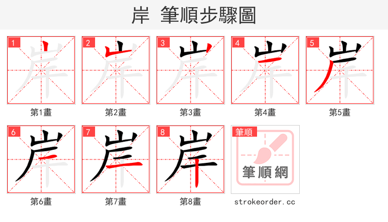 stroke order steps of 岸